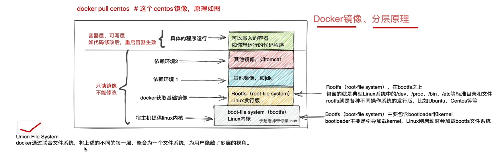 image-20250728215650486